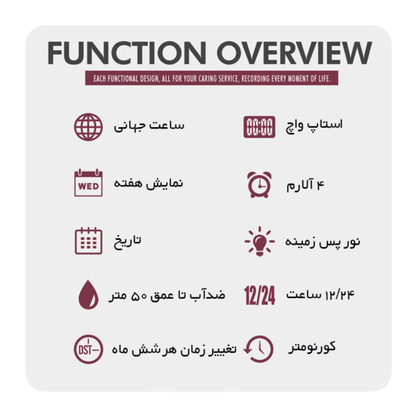 ساعت مچی دیجیتال اسکمی مدل 1857BKGD